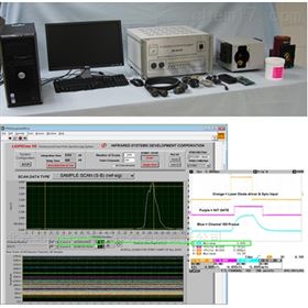 FPAS-0144（FPAS-6416）飞秒脉冲激光光谱测量系统